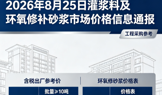 大石桥2026年8月25日灌浆料及环氧修补砂浆市场价格信息通报